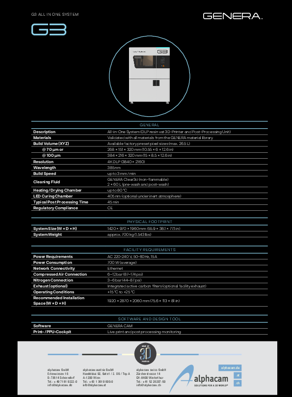 Datenblatt-G3-2026-03-12.pdf