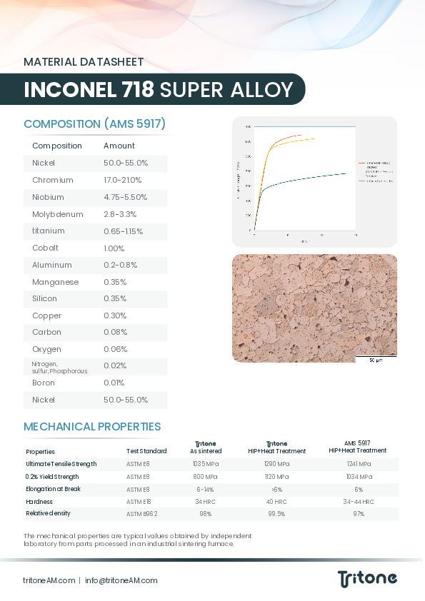 Materialdatenblatt-Inconel718-2026-01-02.pdf