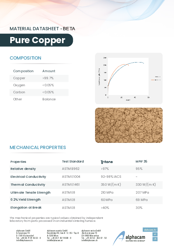 Materialdatenblatt-Tritone-TDS-Copper-2026-07-06.pdf