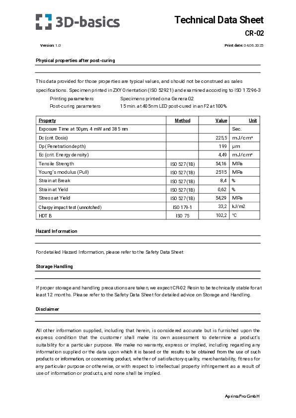 Datenblatt-DLP-TDS-CR-02.pdf