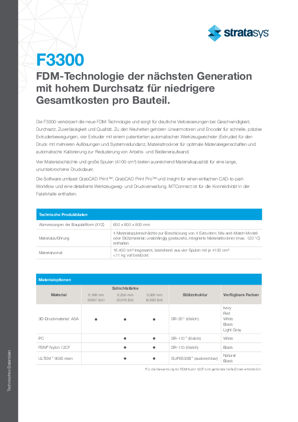 Datenblatt-F3300-DE-2023-10-30.pdf
