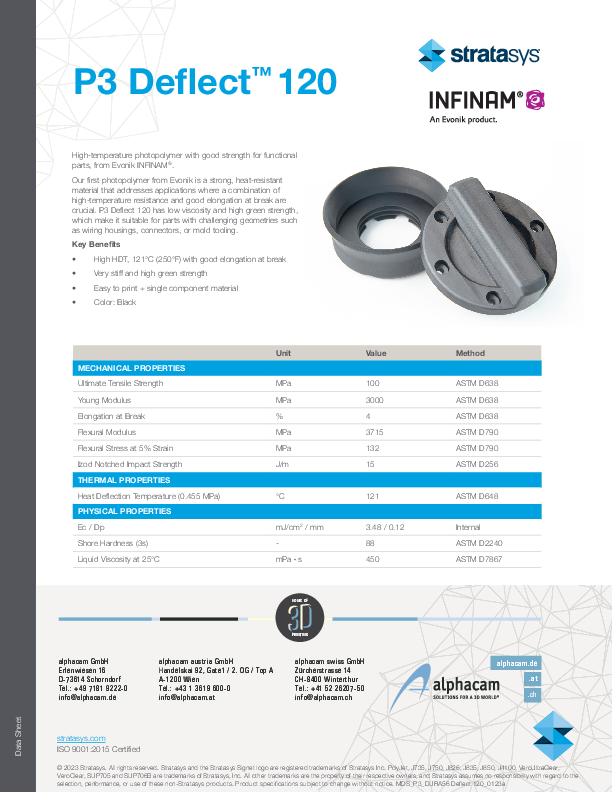 MDB-Deflect-120-EN-2024-02-08.pdf